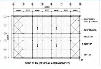 Roof plan — general arrangement