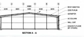 Section A–A